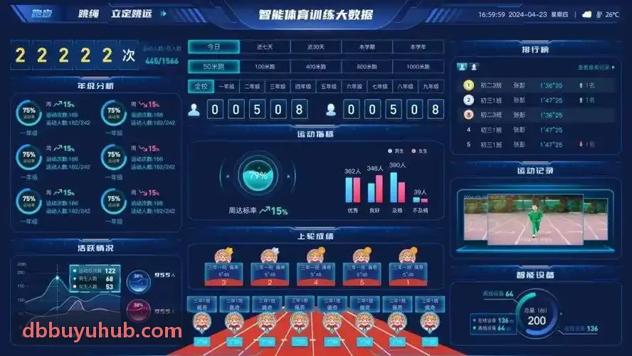 DB电竞全球化轻量微端架构
